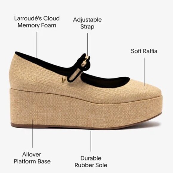 Larroudé Blair Flatform Pumps - Picture 11 of 14